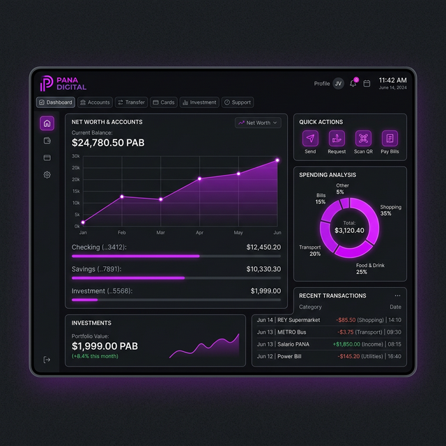Fintech Dashboard Panama